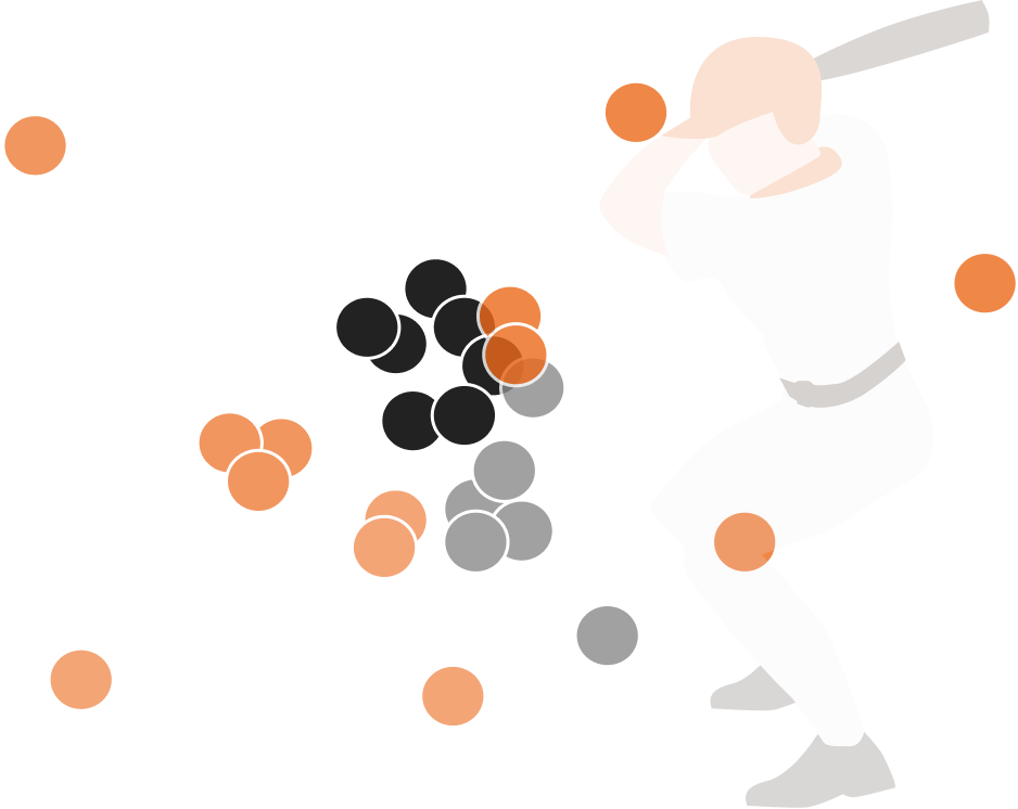 TrackMan_Baseball_practice_B1_software_the-full-report